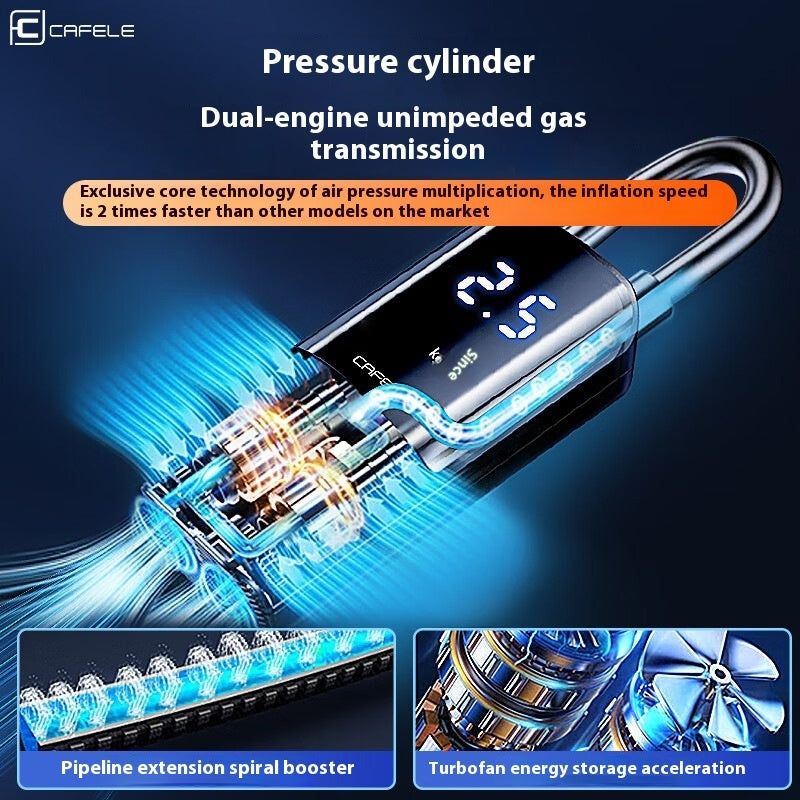 Car Inflatable Wireless High Power