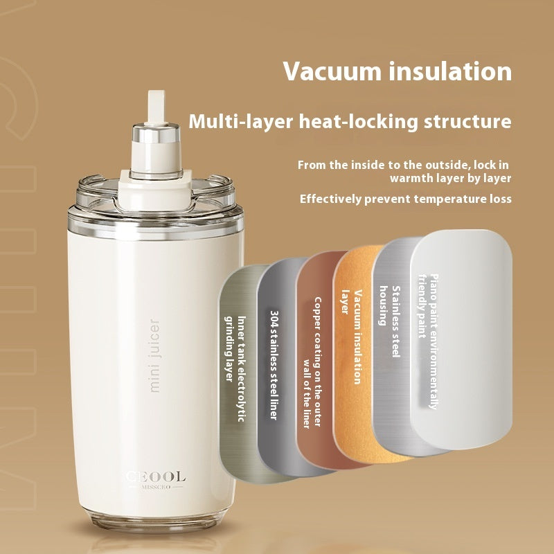 Juicer Cup Juice Cup Portable And Versatile Double Cover Wireless