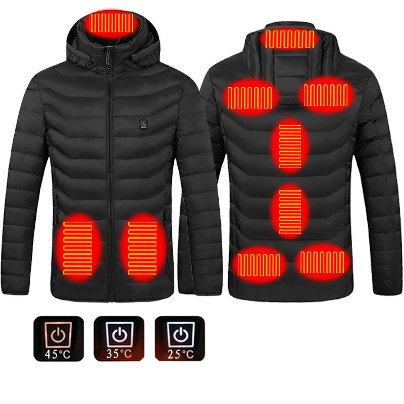 Insulated heating Jacket - ThermaFlex