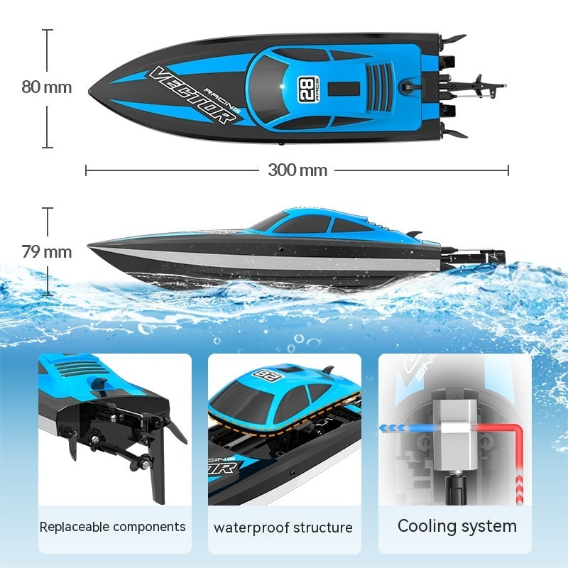 Remote Control Boat Toy – High-Performance RC Boat with USB Charging, Spare Propeller & Display Rack - BlueWave Racer